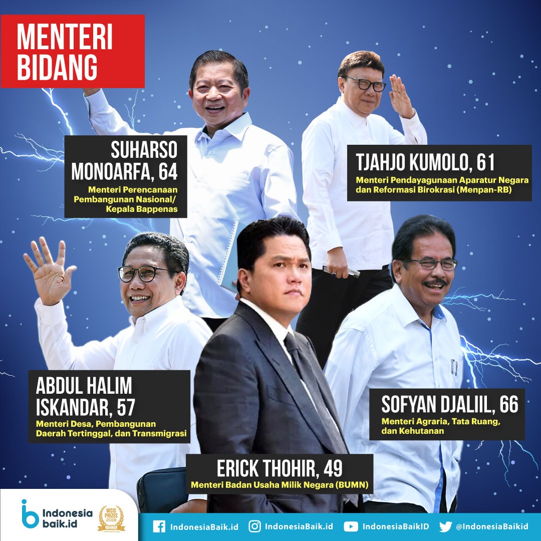 Susunan Menteri Kabinet Indonesia Maju Periode 2019-2024 | Indonesia Baik